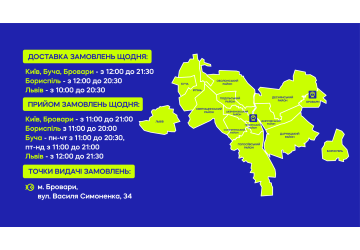 Умови доставки